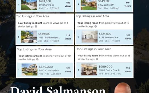 Great Realtor will rank your property as number 1 on Zillow.