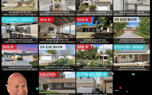 May 2022 Real estate update