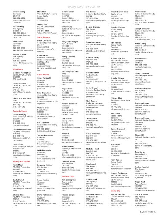 Los Angeles Magazine Real Estate All Stars 2024 List