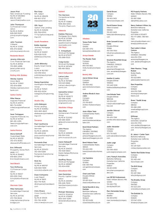 Los Angeles Magazine Real Estate All Stars 2024 List